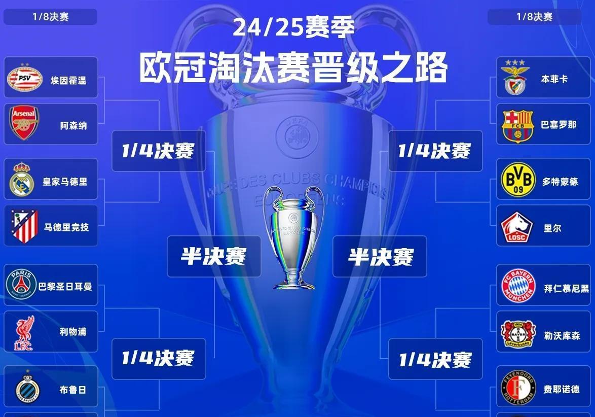 曼城主场大胜皇马，淘汰赛资格已锁定