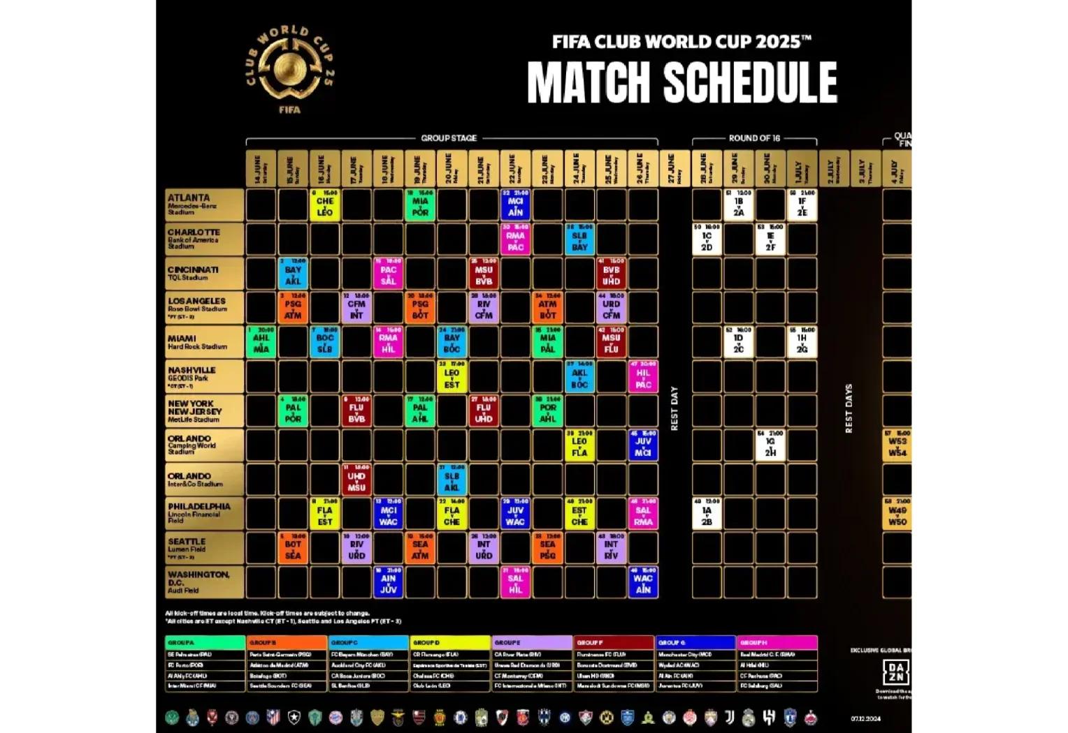 赛前专访:多特蒙德主帅谈世俱杯目标 赛前专访:多特蒙德主帅谈世俱杯目标