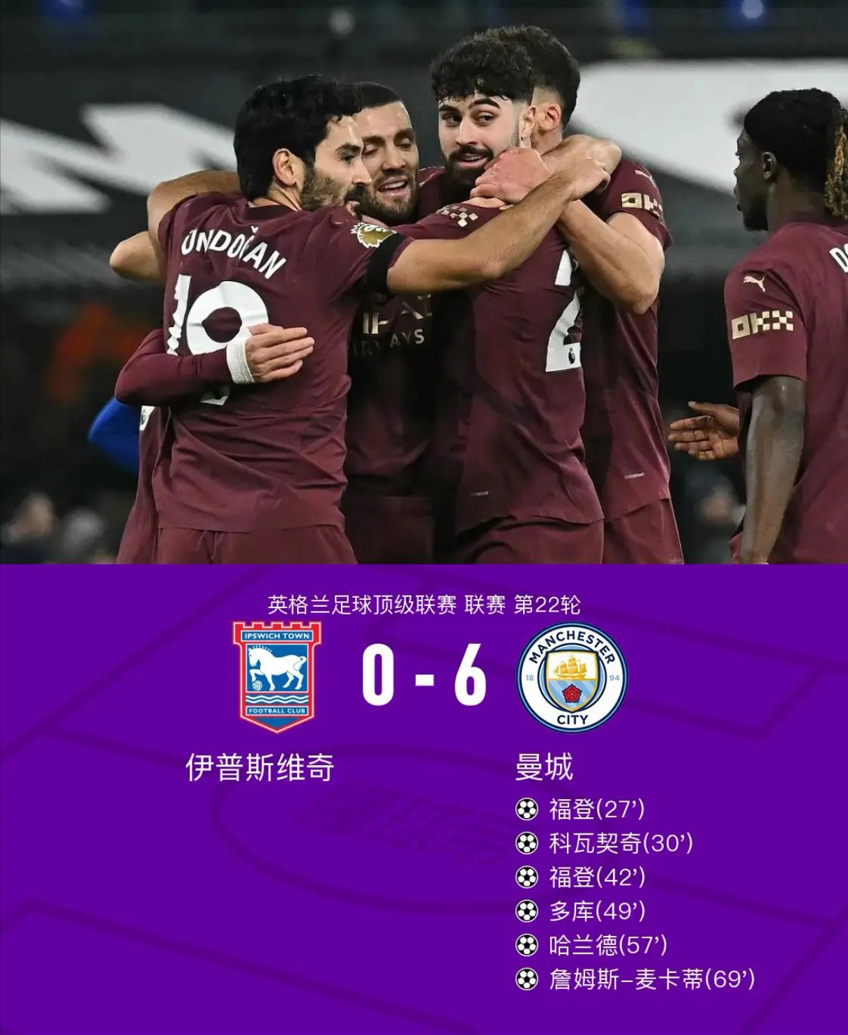 曼城客场大胜斯旺西,稳坐榜首位置的简单介绍 曼城客场大胜斯旺西,稳坐榜首位置的简单介绍