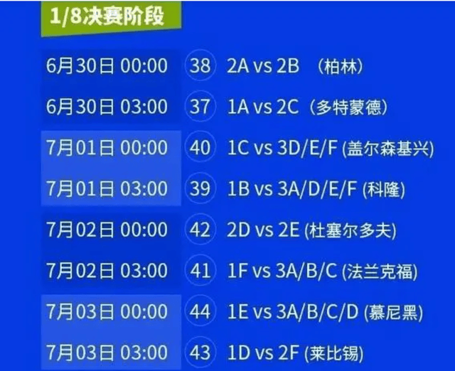 欧洲杯预选赛赛场上磨炼球员实力