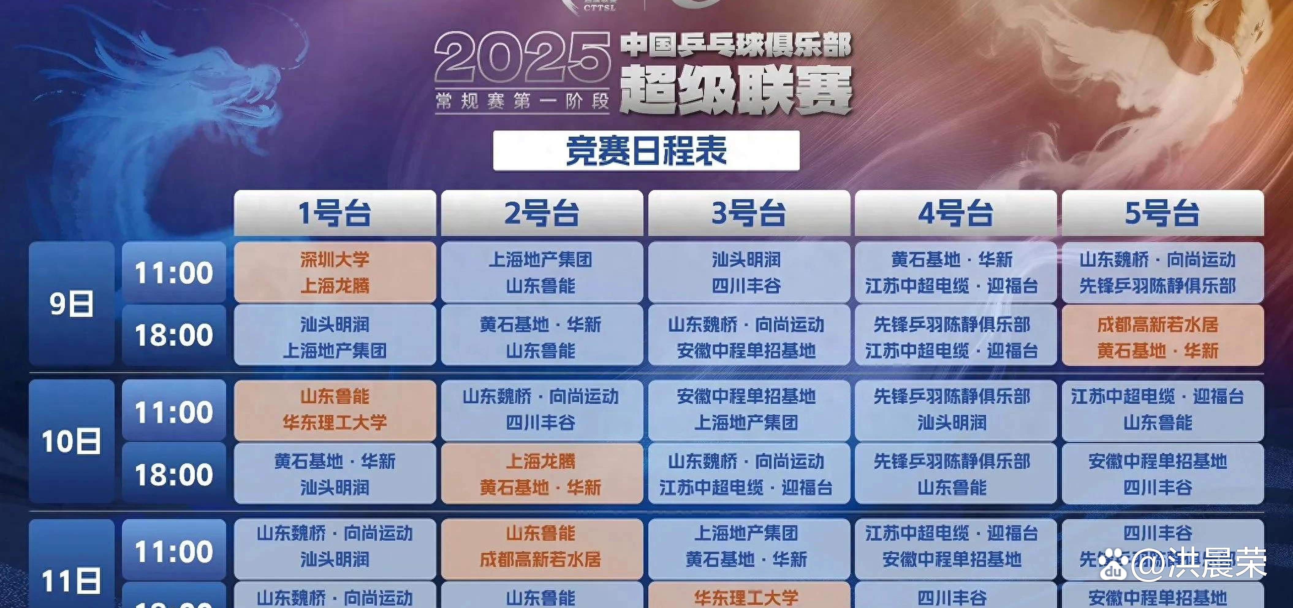 乒乓球大师赛开幕，专业对阵的简单介绍