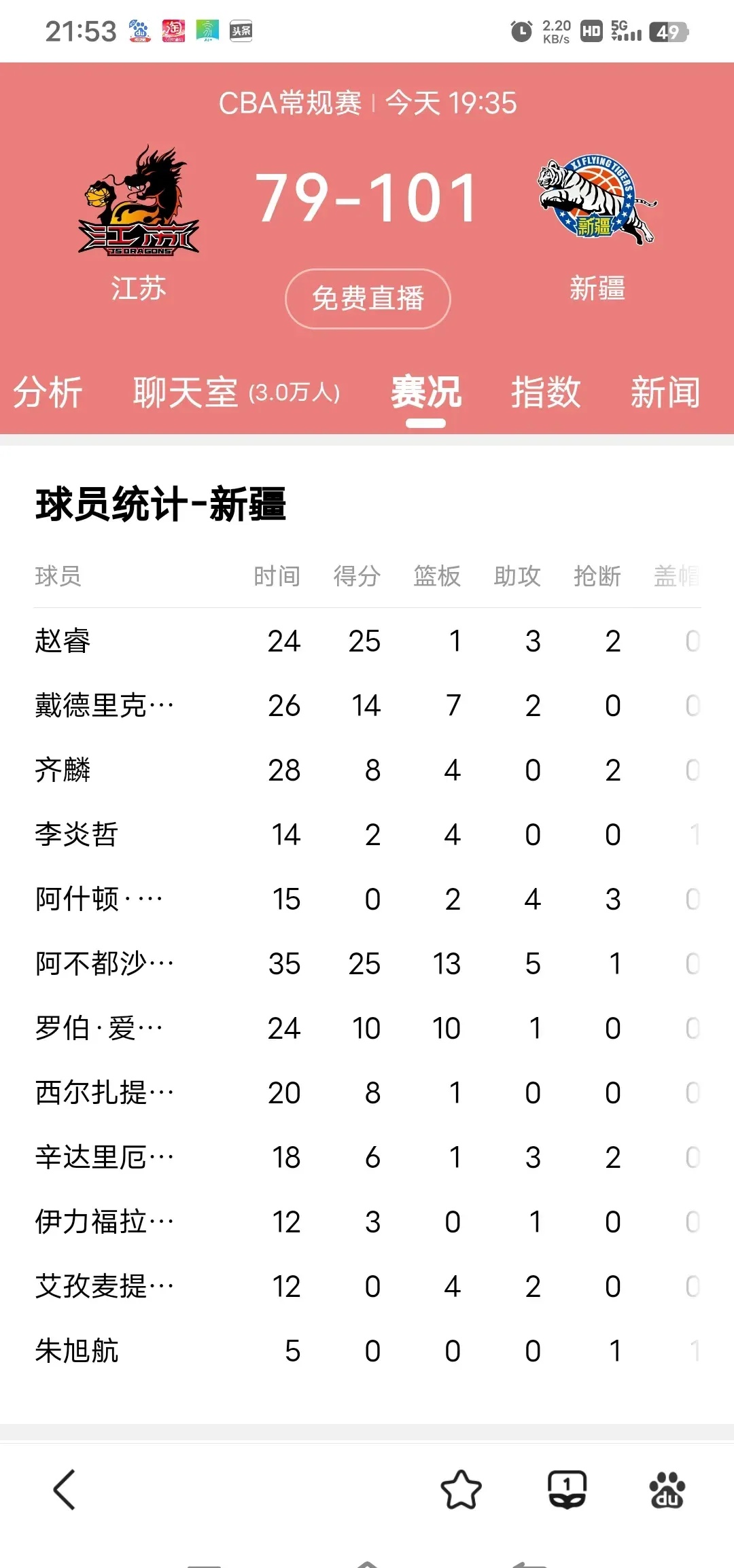 包含那不勒斯客场胜乌迪内斯，继续领跑积分榜的词条