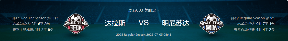 周旋两队防守，主队发起反击机会