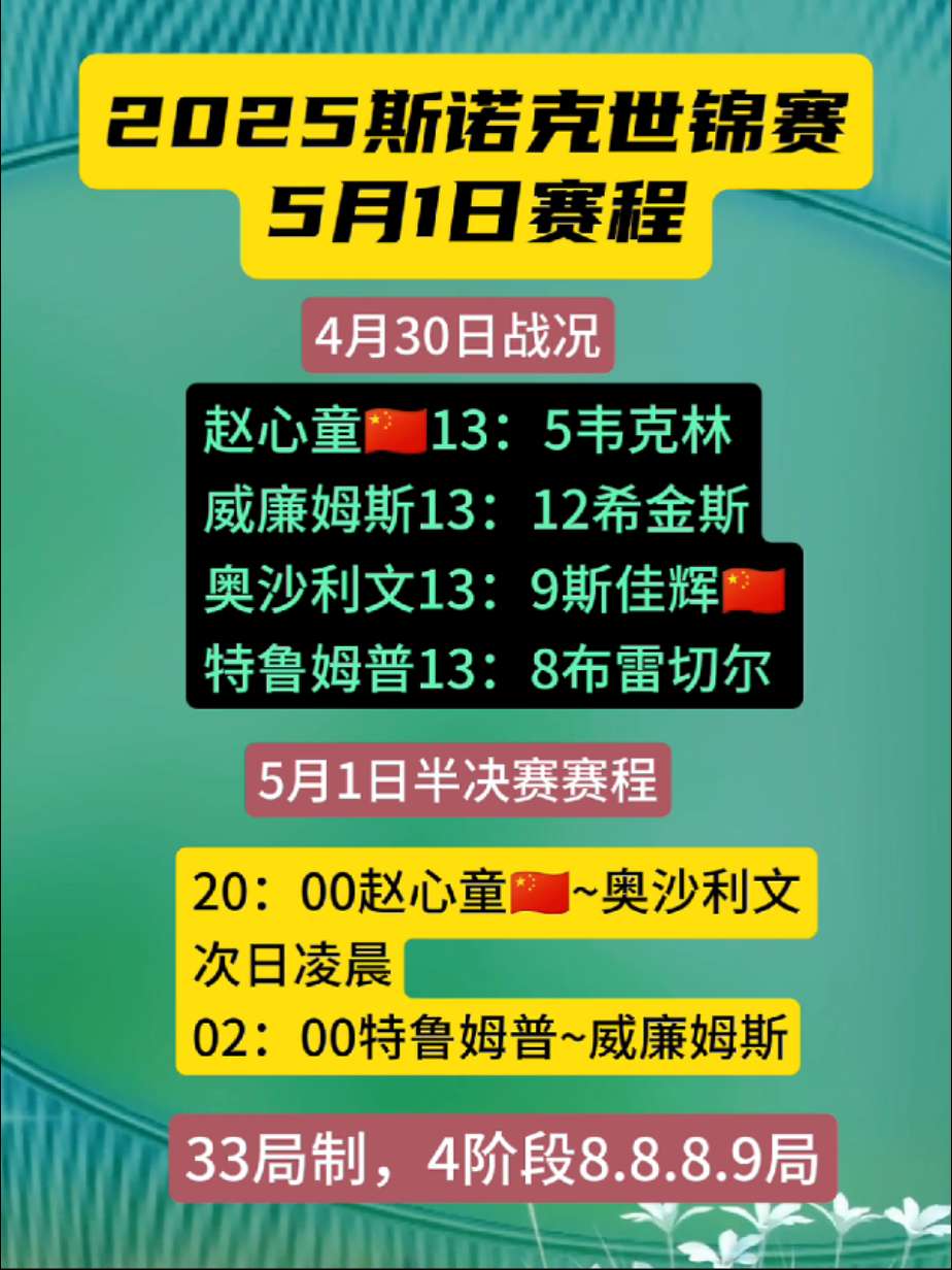 包含马德里竞技再次战平，晋级火种渐行渐远的词条