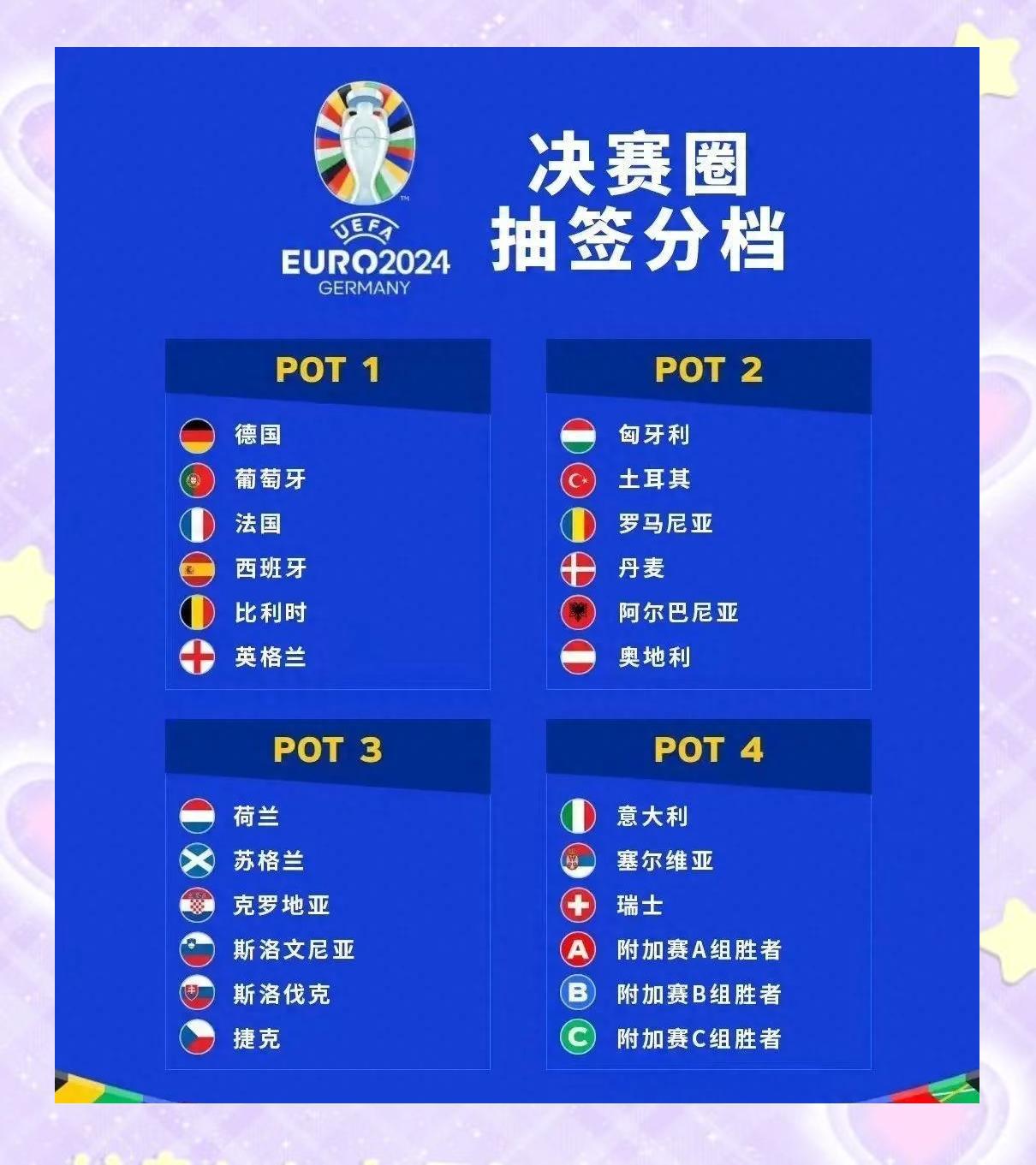 关于匈牙利与奥克兰打平，欧预赛领先阵地的信息