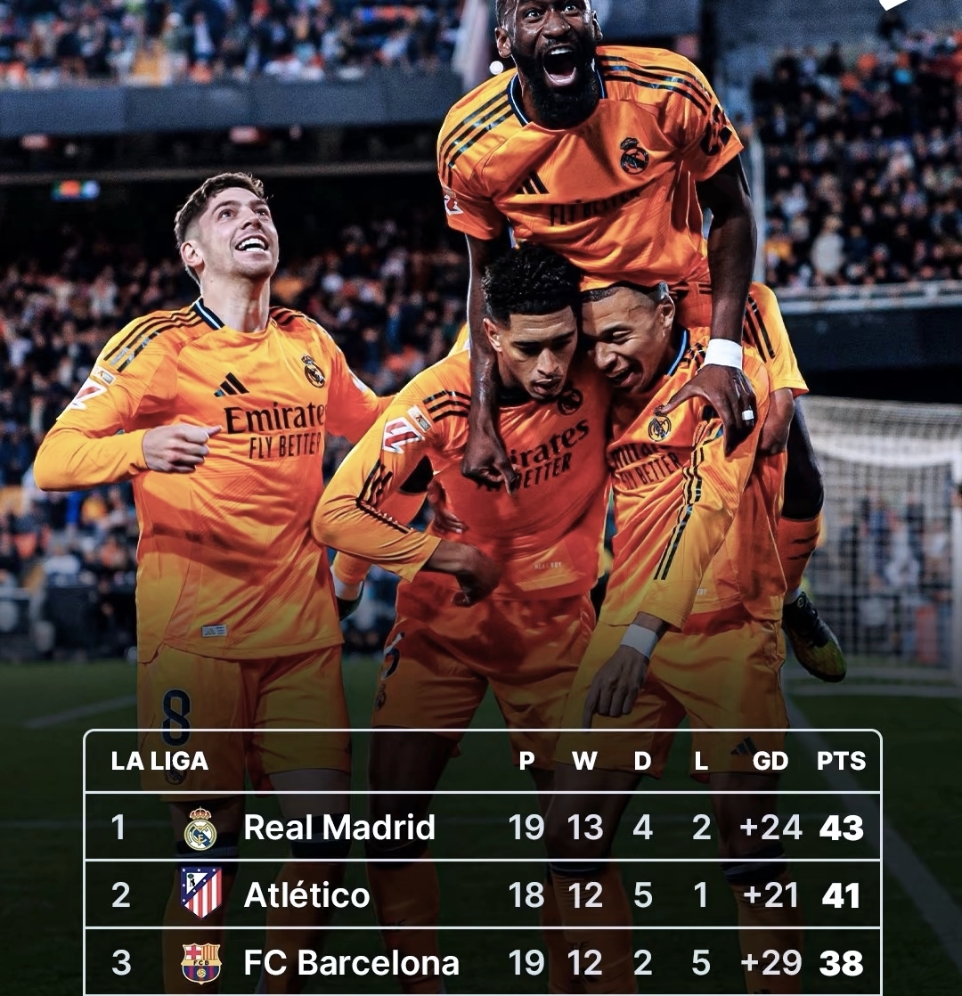 包含瓦伦西亚连败收官，赛季不尽人意的词条