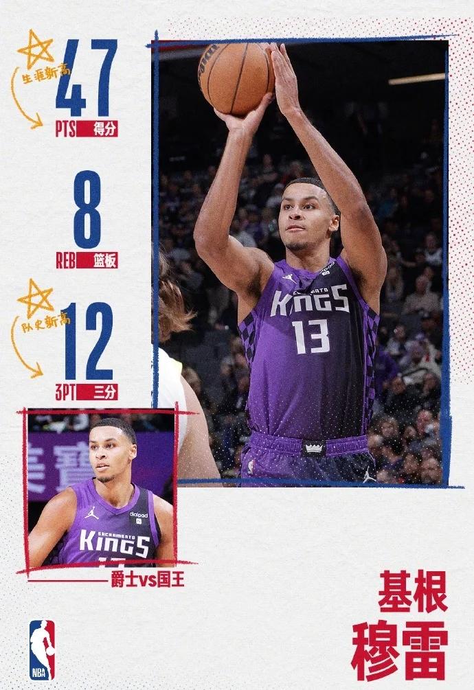 包含日本网球队血洗世界网球队，穆雷打破历史纪录的词条