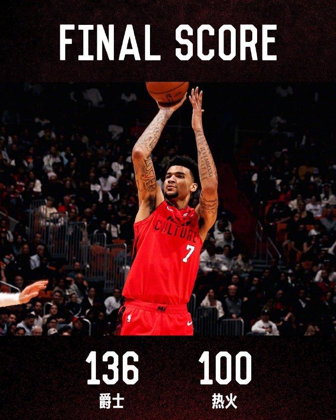 热火大胜爵士,巴特勒砍下全队最高28分 热火大胜爵士,巴特勒砍下全队最高28分
